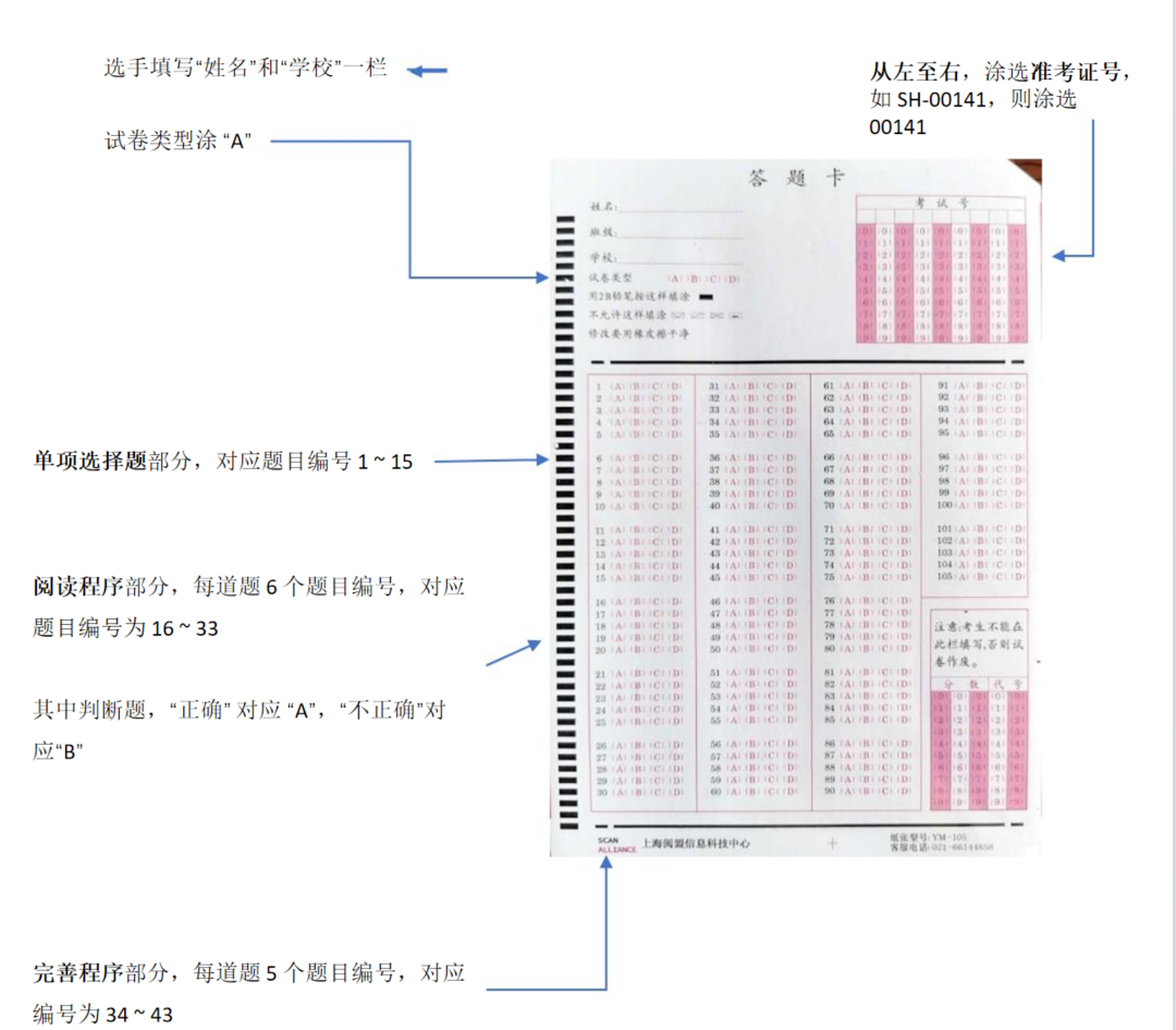 考前提醒｜2026 CSP-J/S 初赛准考证已可下载！这几样考试必备物品请提前核对